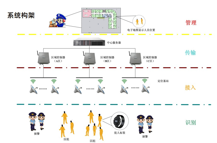 爱游戏app网页版入口最新版